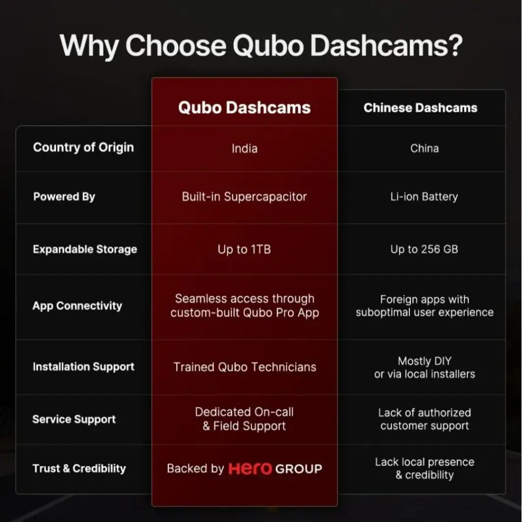 Qubo 7.webp